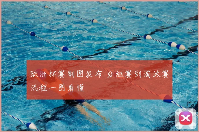 欧洲杯赛制图发布 分组赛到淘汰赛流程一图看懂
